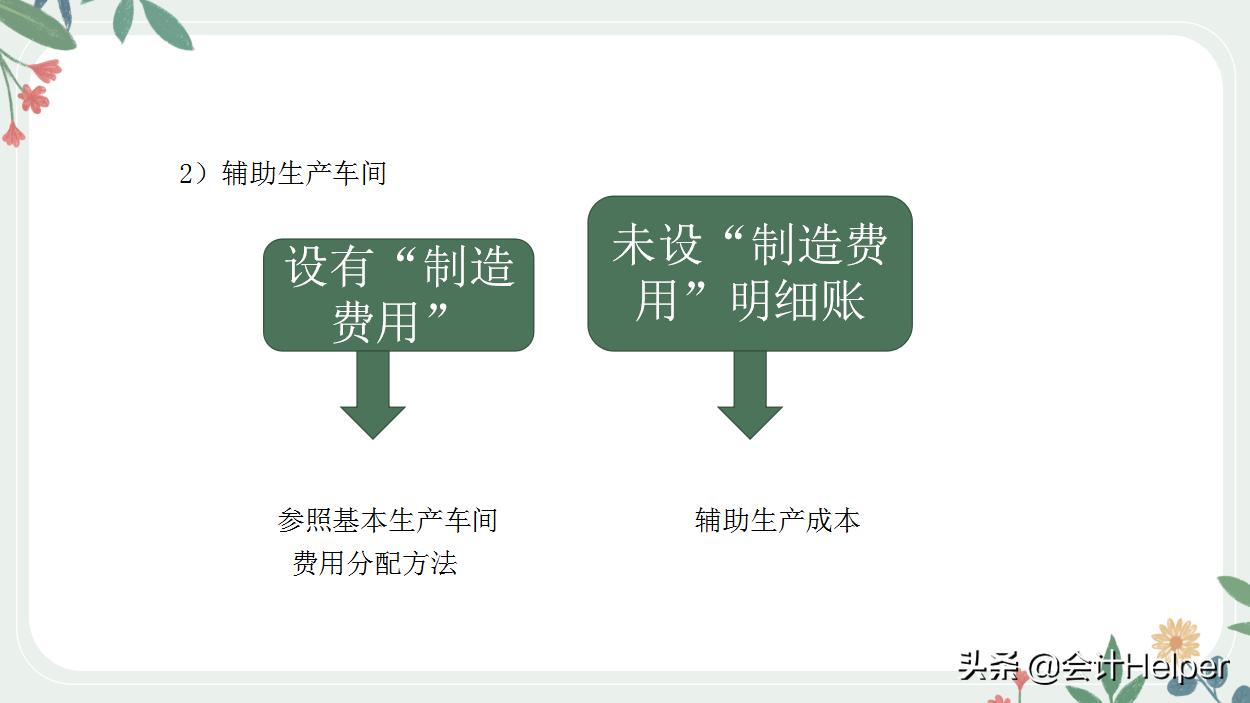 成本会计与成本核算会计,酒店成本会计核算方法和账务流程