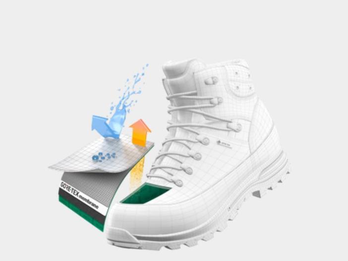 户外雨雪天气穿什么鞋子,雨雪天气穿什么衣服