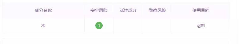 扒皮网红智商税,扒皮大牌智商税