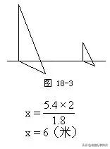 小学奥数经典题型带真人讲解,小学奥数解题技巧大全合集