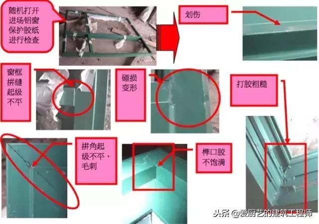 铝合金门窗安装规范要求防脱落,铝合金门窗安装检验批填写范例