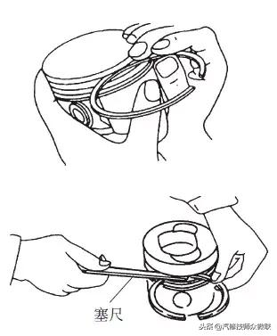 活塞环的拆装与检修方法,怎么检修发动机活塞环