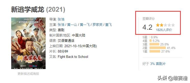 盘点周星驰电影排行,干啥啥不行热搜第一名