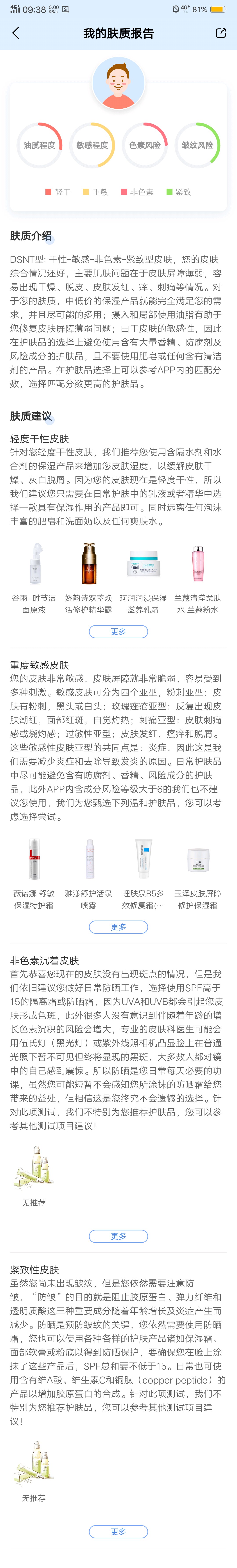 一生都在追求美白的路上,美白的心路历程