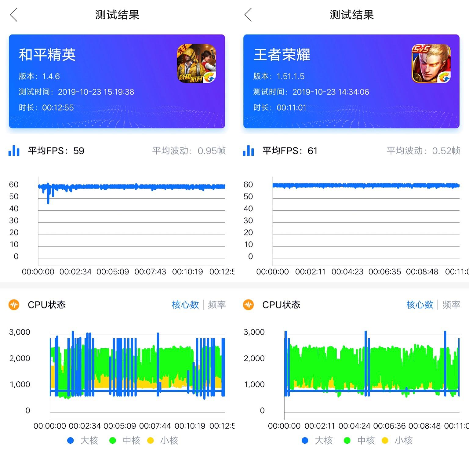 iqooneo855版与标准版外观细节,iqooneo855版和竞赛版谁更值得买