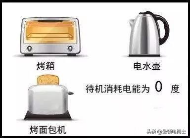 电器用完要不要拔电源？看完我家电费账单，才知问题出在哪