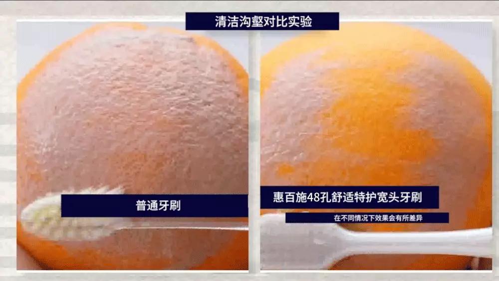 124年,祖孙三代人,死磕一把牙刷,年售6000万支