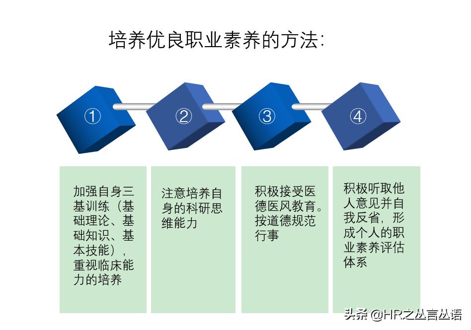 职场生存干不过写ppt怎么办,职场人不会做ppt怎么办