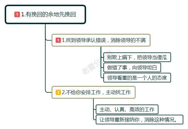 公司催我离职不要我去打卡了吗,单位想离职不安排打卡怎么办