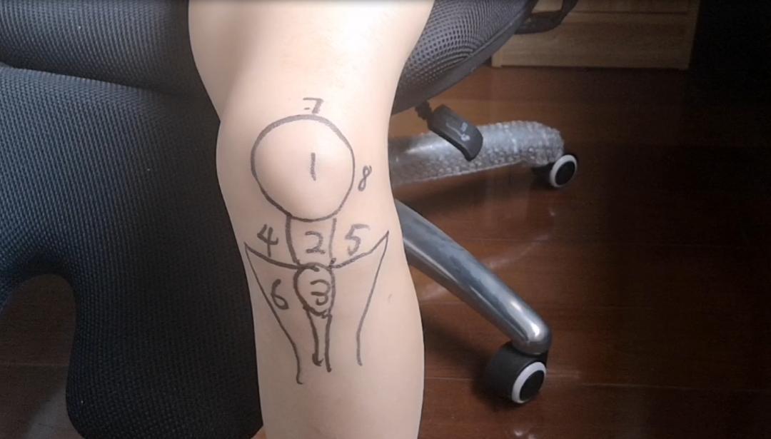 膝盖痛12种疼痛对照表图解,不同部位膝盖疼痛的原因