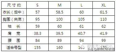 服装设计尺码表,服装放松量标准对照表