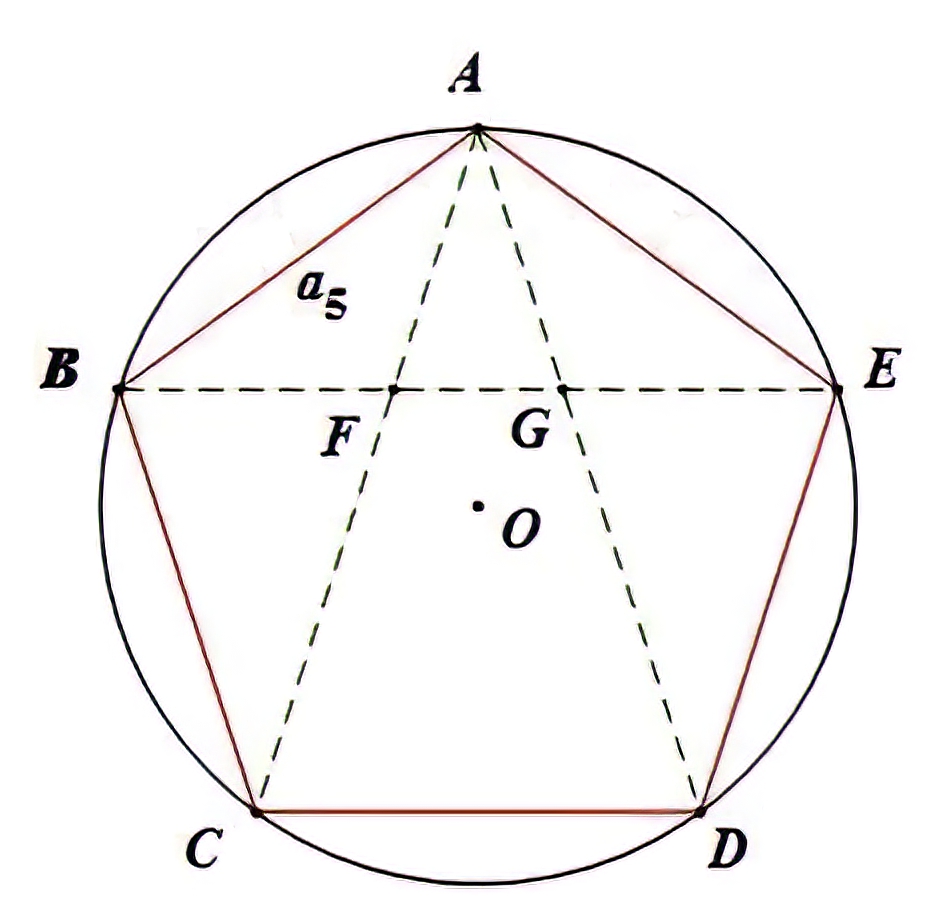 正五边形最值问题,正五边形关于比例的问题