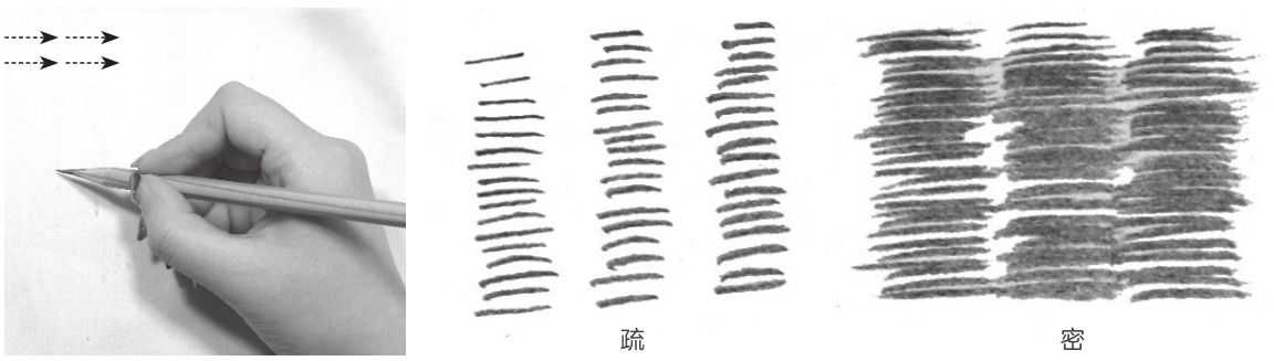 画素描时线画不直怎么办,画素描排线乱怎么办