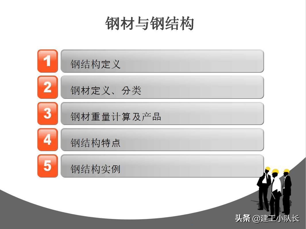 钢结构基本知识与识图内容,为什么要了解钢结构的特点和优势