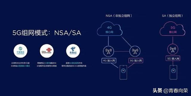 vivonex3s详细评测,性能升级之作vivonex3s上手体验