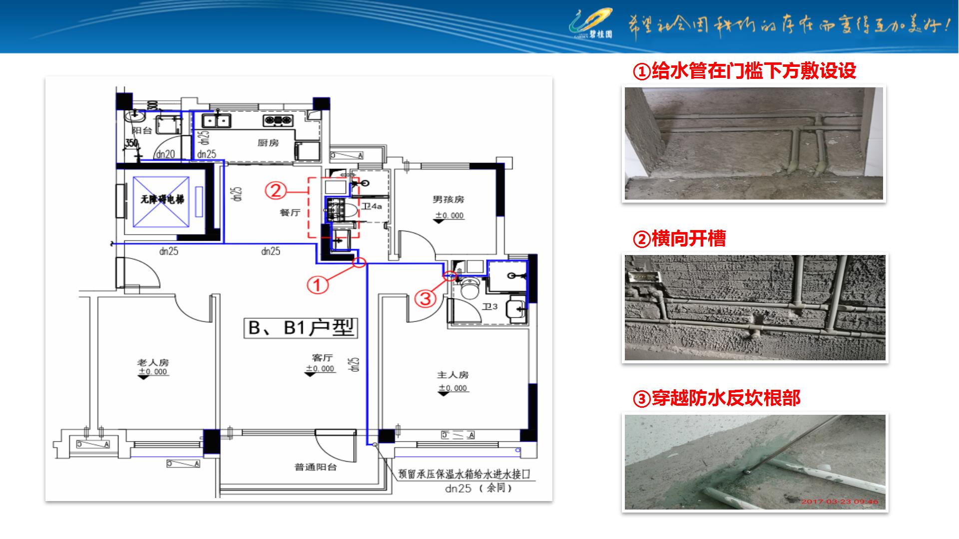 住宅机电安装工程工作规划,住宅机电工程安装及施工内容
