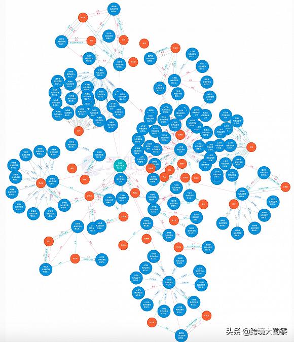 极兔快递入驻京东,极兔快递进军海外市场