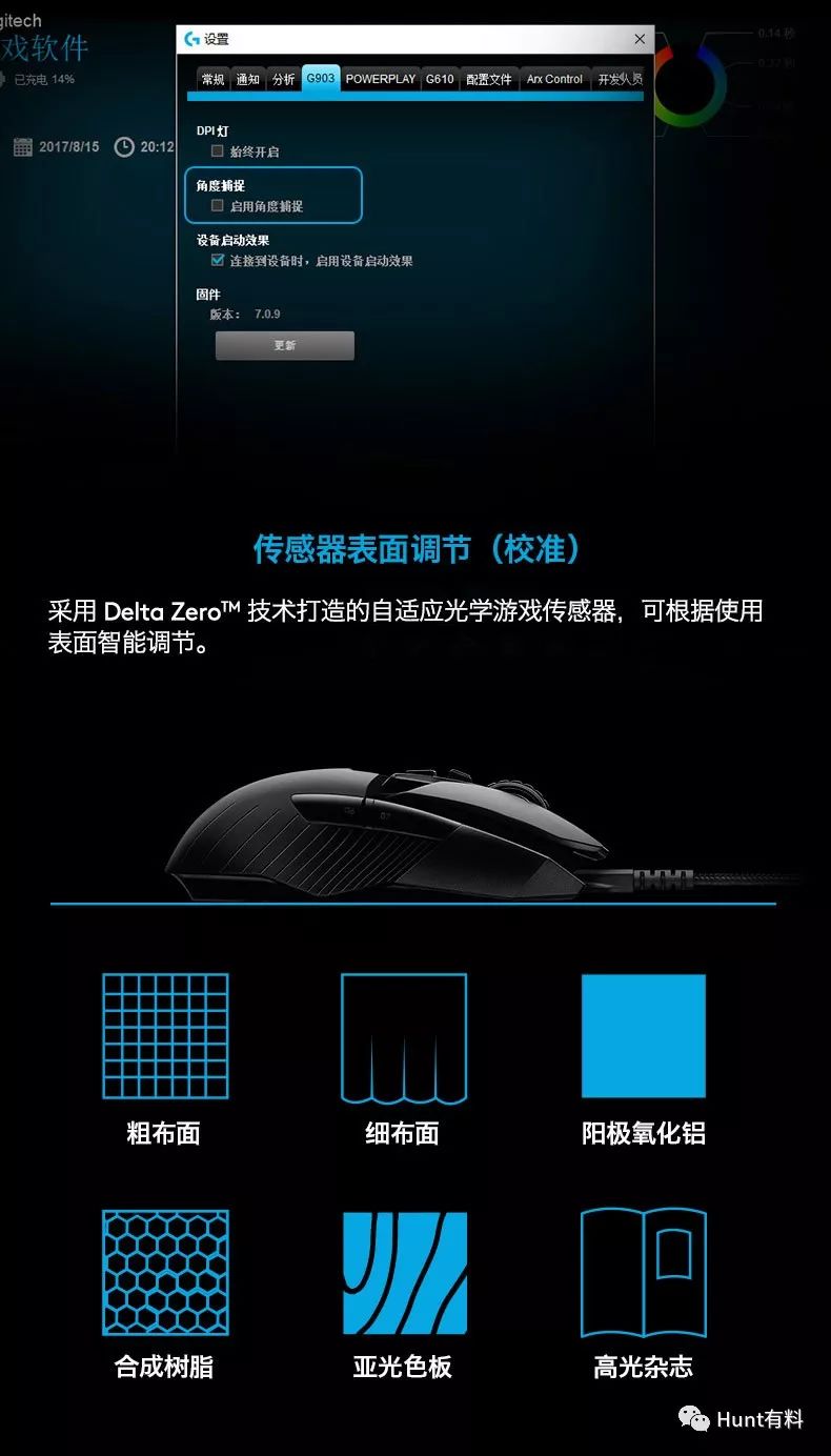 罗技g903鼠标是什么意思,闲鱼罗技g903鼠标可信吗