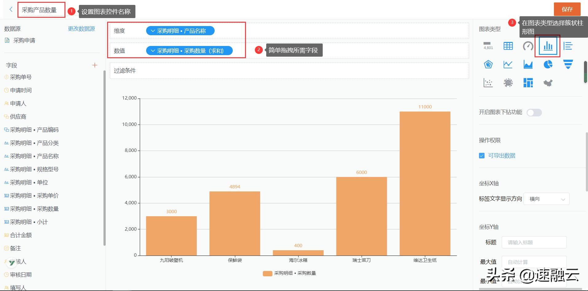 仪表盘可视化图表处理大批量数据,excel仪表盘数据可视化