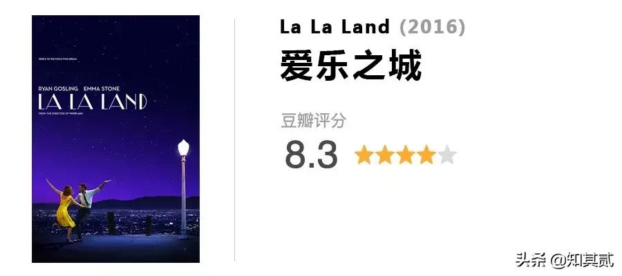 10部必看钢琴电影,世界经典钢琴电影