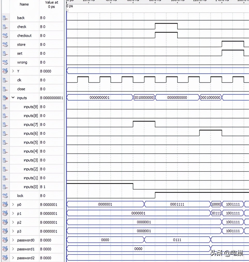 veriloghdl数字系统设计,数字密码锁的verilog实现
