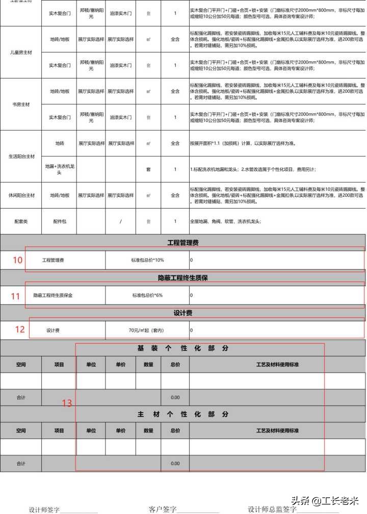如何礼貌的拒绝装修公司,不靠谱装修公司的十大套路