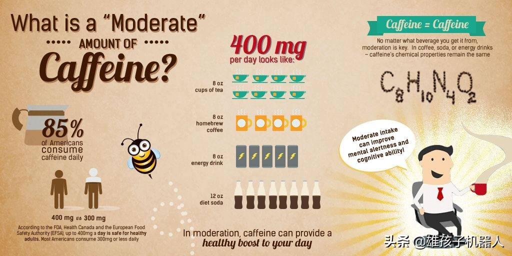 干货！美国幼儿园就使用的思维导图：让孩子学会自主学习和规划