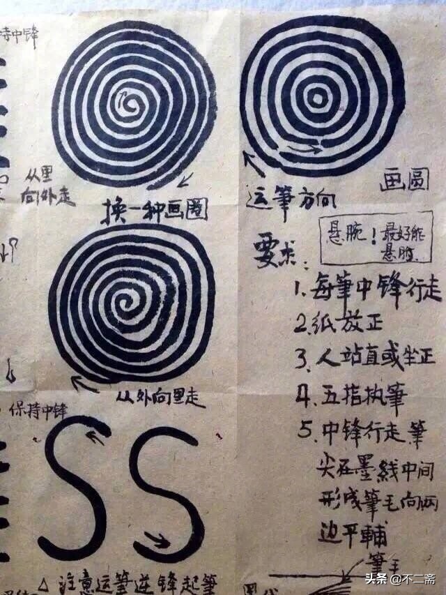 学书法的20个实用练习方法分享,书法的基本功和练习方法