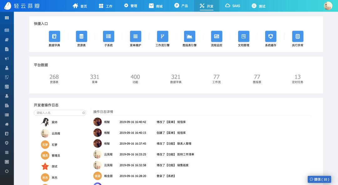 中台对企业的作用,数据中台解决什么问题