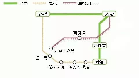 镰仓冬天旅游攻略,镰仓游玩攻略美食