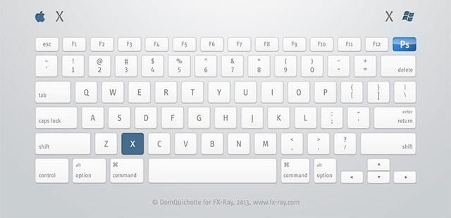 苹果版photoshopcc2017快捷键,photoshop最常用快捷键大全
