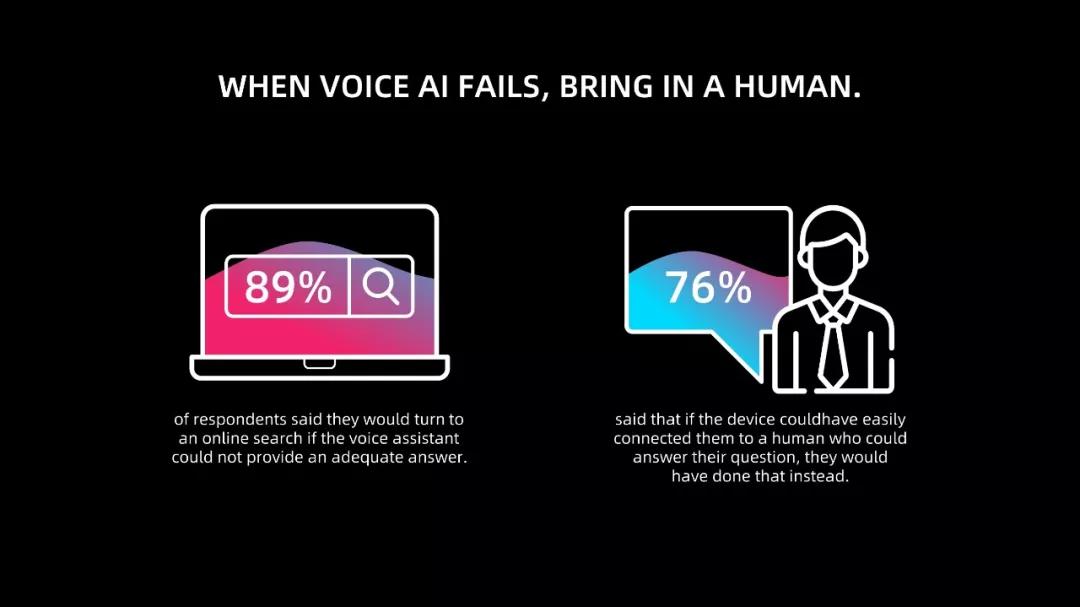 怎样才能把ppt做得高级一点,ppt提速10个技巧