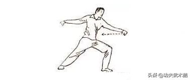 子母少林拳实战,少林弹子拳练法