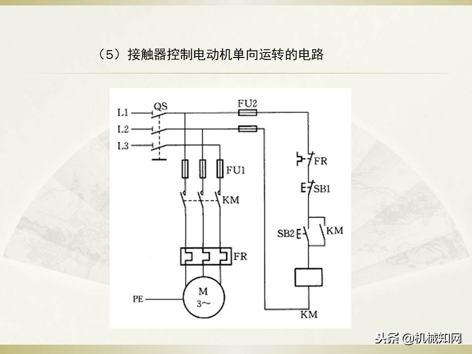 电气控制与plc应用技术视频教程,电气控制与plc应用技术原理图讲解