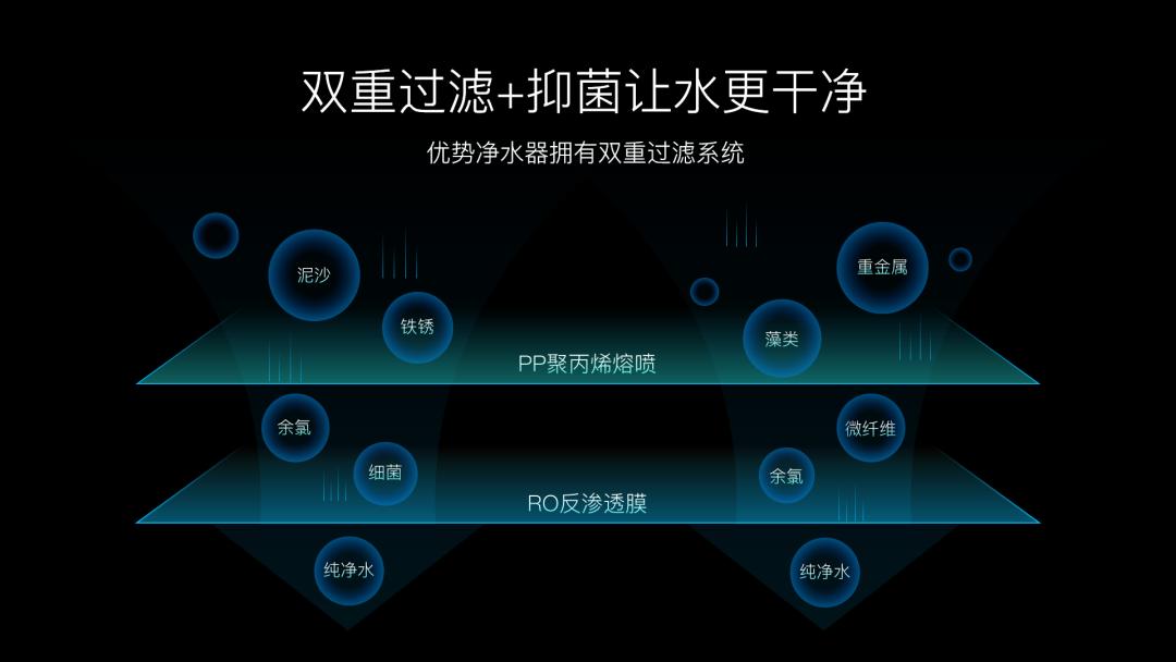 适合做ppt背景的高清大图教学,如何做一个漂亮的ppt背景