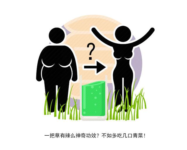 被商家捧上天的5种保健品,被商家吹上天的4种保健品