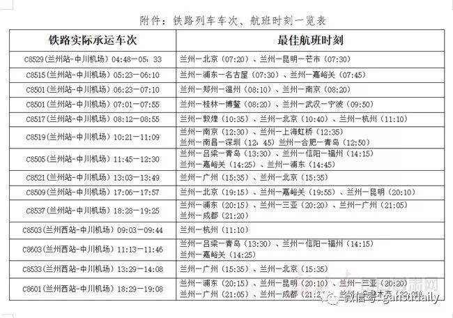 兰州中川机场的高铁免费,兰州中川机场送高铁票去天水