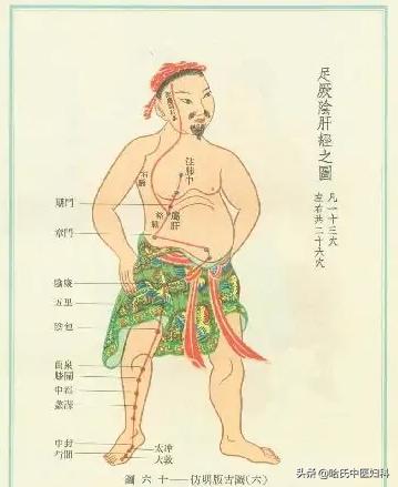 卵巢囊肿会导致不孕吗？卵巢囊肿的病因及预防，看这里