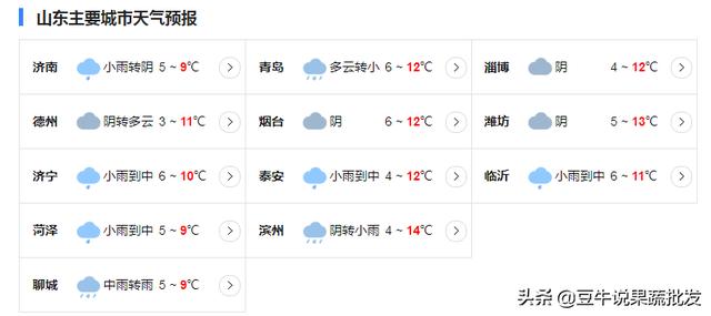 陕西商洛下冰雹视频,商洛市发布冰雹橙色预警