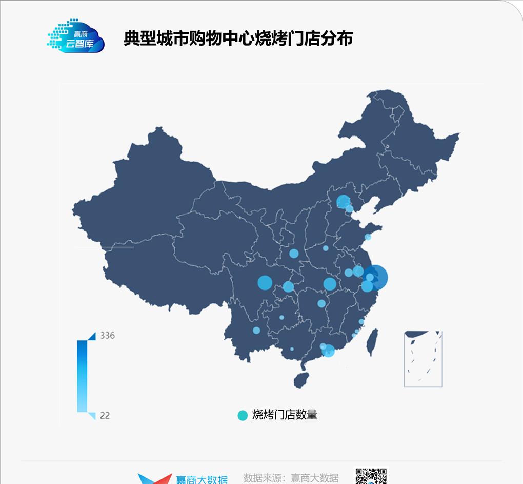 “餐饮老二”烧烤，是时候杀出一个“海底捞”了？丨品类研究