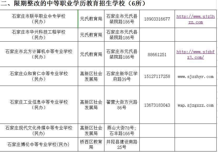 石家庄哪些中职学校正规,石家庄比较好的中职学校排名榜