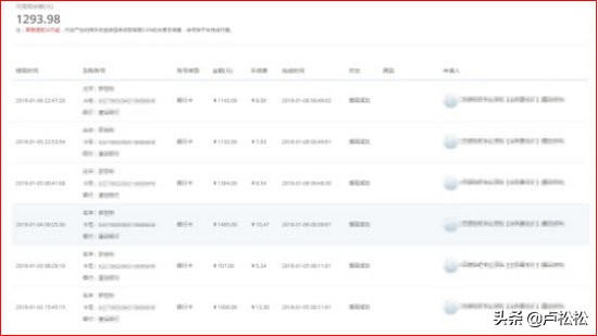 虚拟产品赚钱项目详细教程,虚拟产品副业项目有哪些