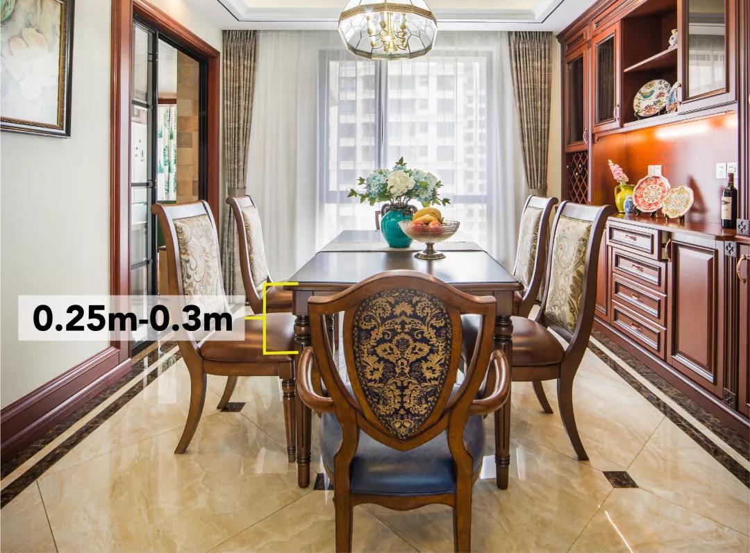 全屋最全最实用布局尺寸，不懂照学，轻松拥有舒适家