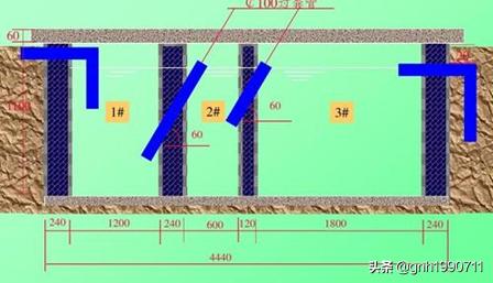 农村自建房化粪池设计最好的,农村自建房化粪池的正确设计图