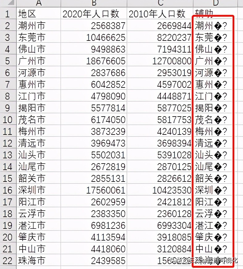 如何使用excel制作社区地图,如何用普通的excel生成城市地图