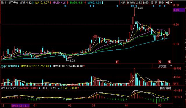 智能网联汽车adas验证功能,智能网联汽车发展意见