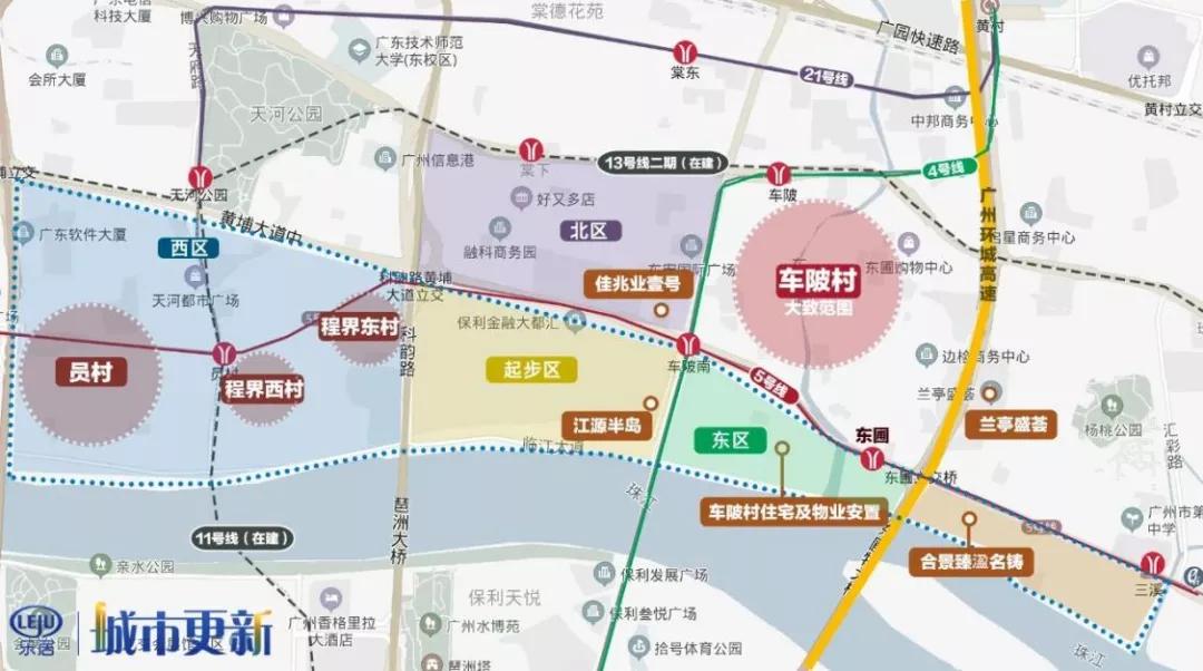 广州车陂一水同舟龙舟文化展览馆,天河古村