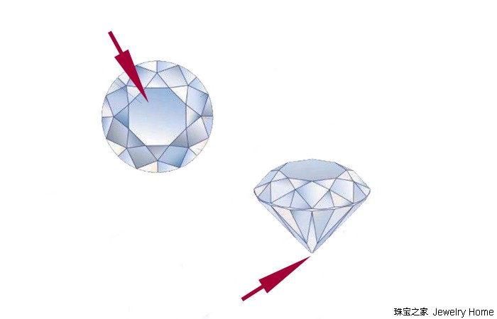 十个套路,钻戒的100个小秘密