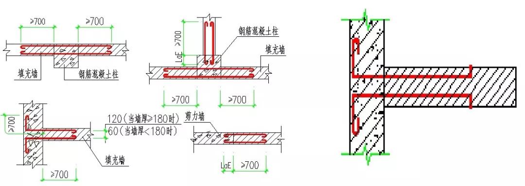 砌体工程技术通病及解决方案,砌体构造柱通病原因及防治措施