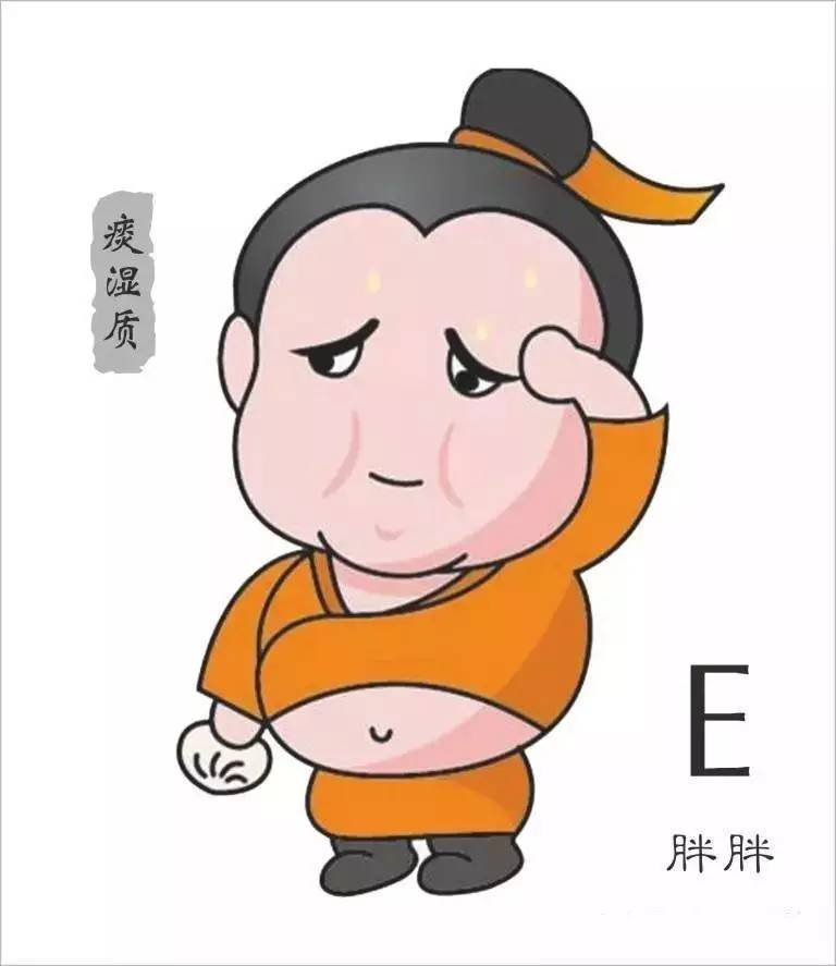 养生也要分人而异9种体质对应9种养生方法你的体质该如何养生？